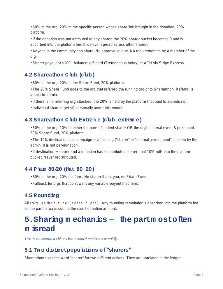 Shareathon platform briefing — page 4